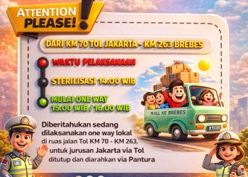 Info Update, Di Berlakukan One Way Nasional Sepenggal Hari Ini Dari Cikatama Ke Brebes