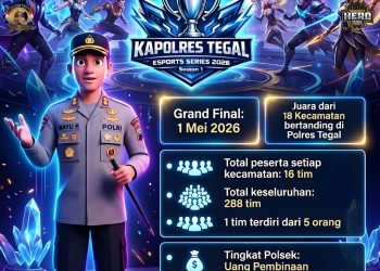 Kapolres Tegal Esports Series 2026 Digelar Serentak, Wadah Kreativitas Generasi Muda