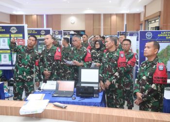 Hari Kedua Latihan Angkasa Yudha 2024 Kogasudgab Alpha Matangkan Penyusunan Tugas dan Strategi di Palagan Operasi