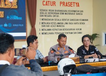 Kasus Kekerasan di Sukodono Terungkap, Enam Pelaku Ditangkap, Satu Masih Anak dan Satu Buron