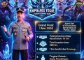 Kapolres Tegal Esports Series 2026 Digelar Serentak, Wadah Kreativitas Generasi Muda