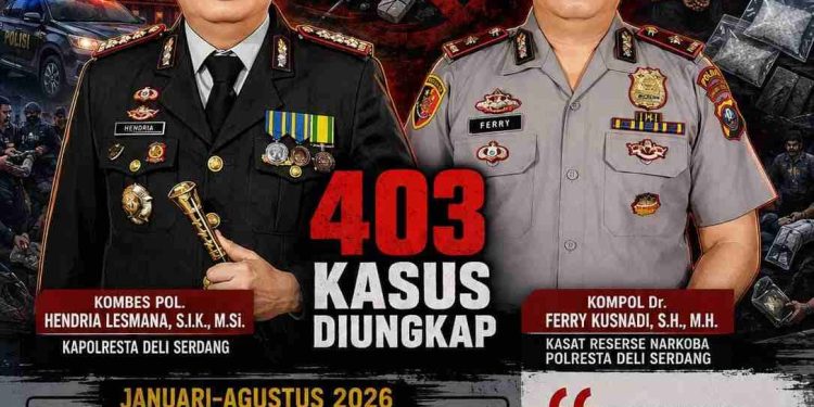 Perang Melawan Narkoba Makin Panas, 403 Kasus Diungkap Polresta Deli Serdang Januari–Agustus 2026
